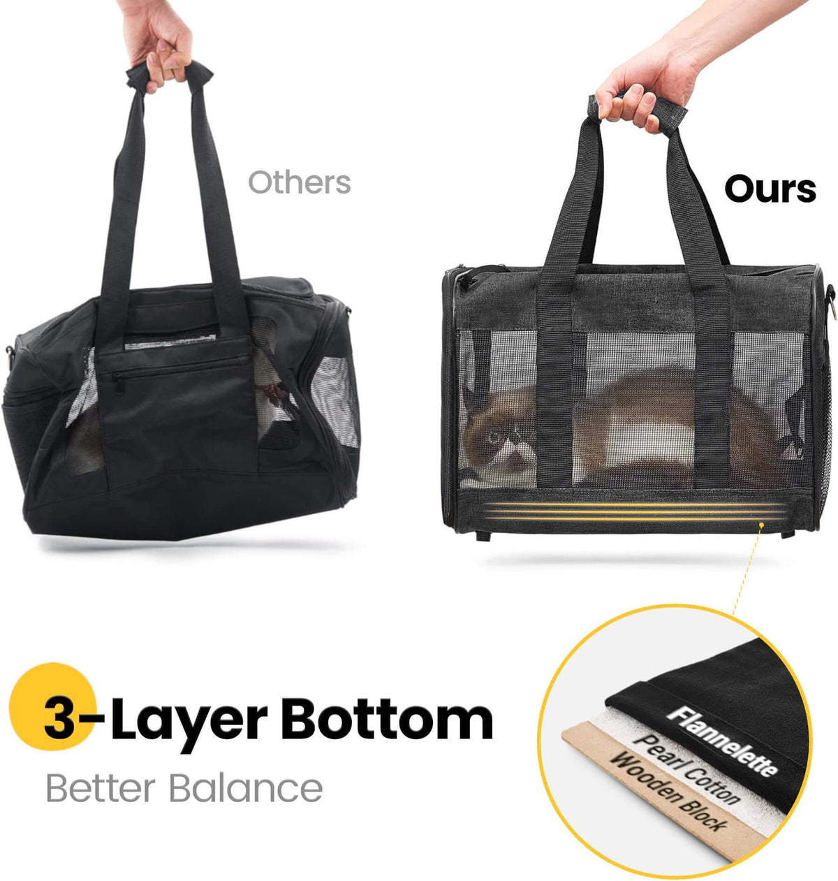 Soft-Sided Mesh Pet Carrier