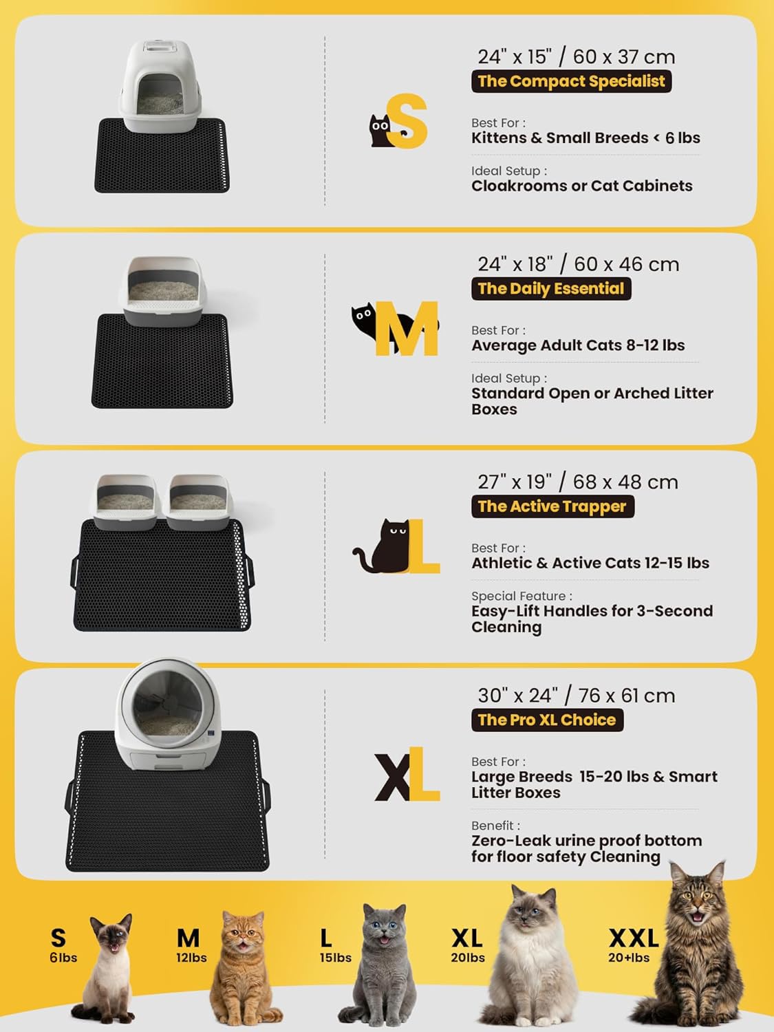EVA Waterproof Double-Layer Cat Litter Mat