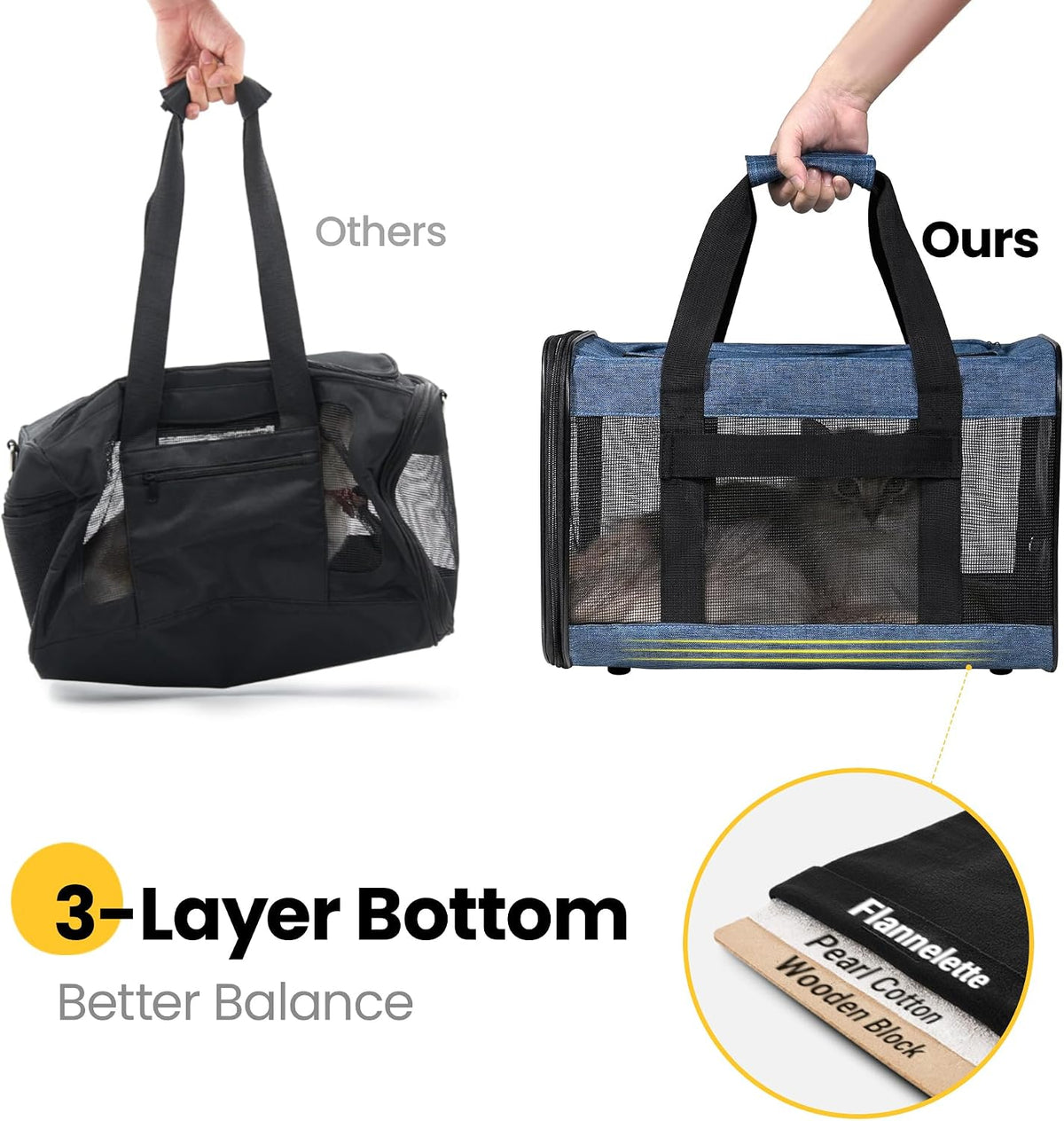 Soft-Sided Mesh Pet Carrier