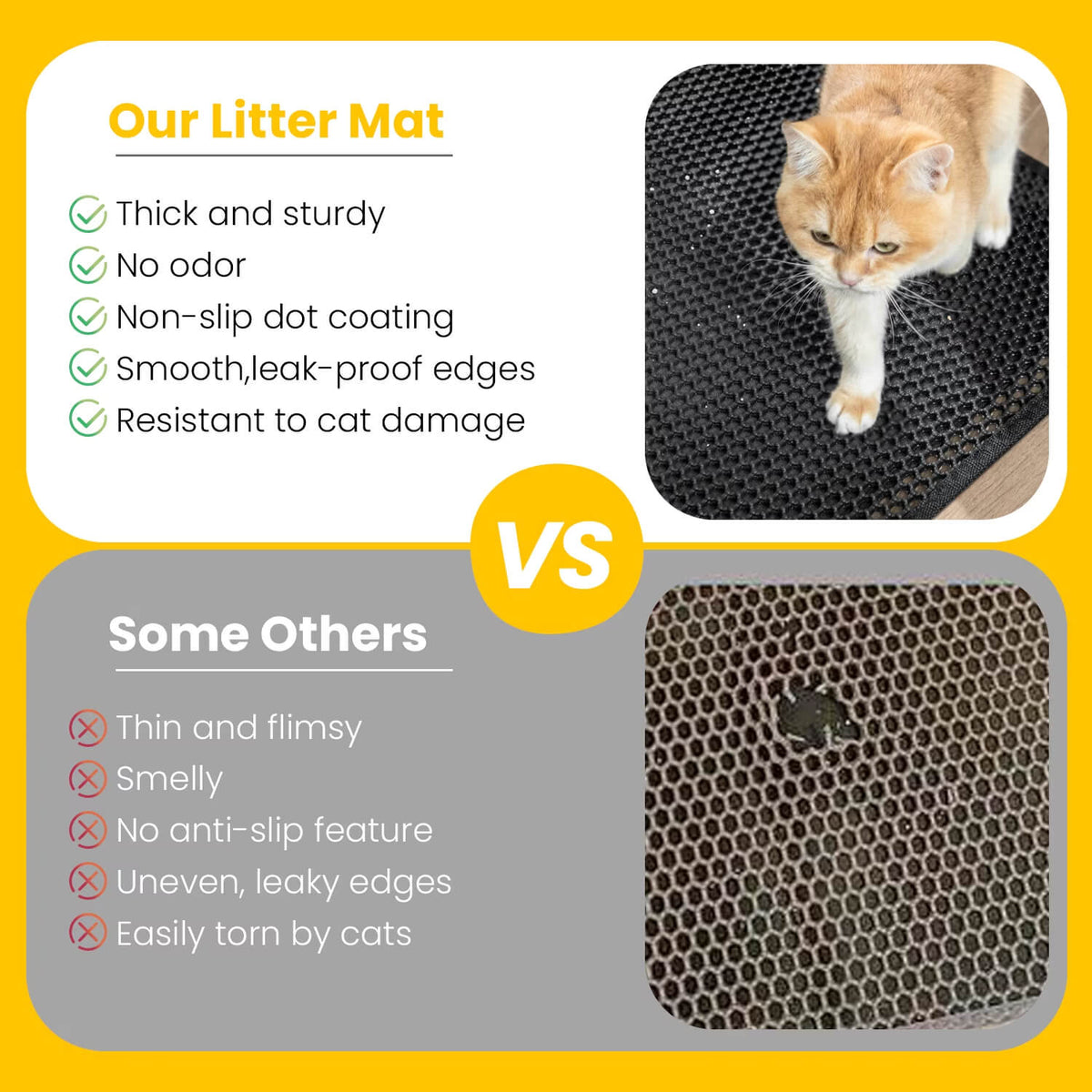 Conlun Cat Litter Mat Honeycomb Double Layer, Urine Waterproof, and Easy to Clean