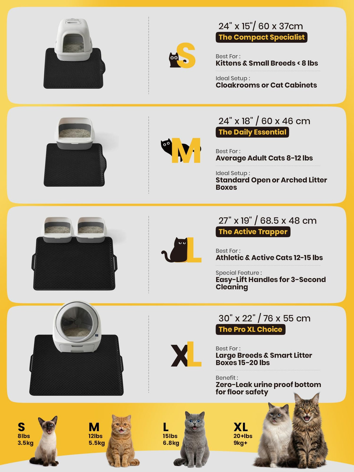 EVA Waterproof Double-Layer Cat Litter Mat with Raised Front Lip
