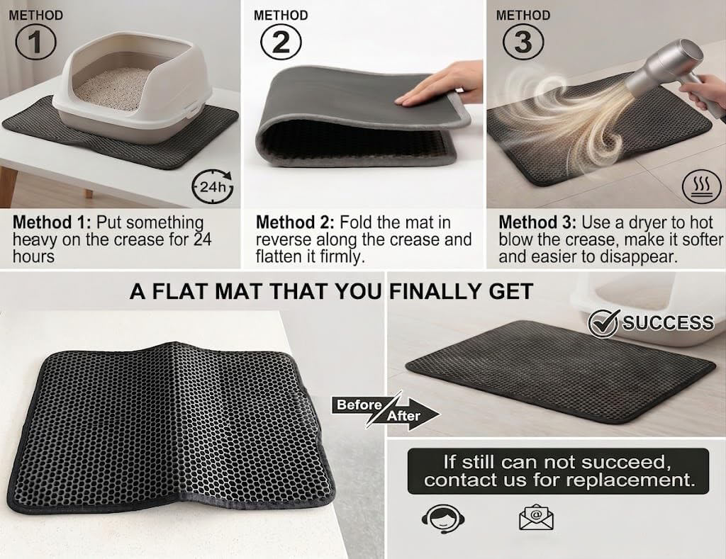 EVA Waterproof Double-Layer Cat Litter Mat with Raised Front Lip