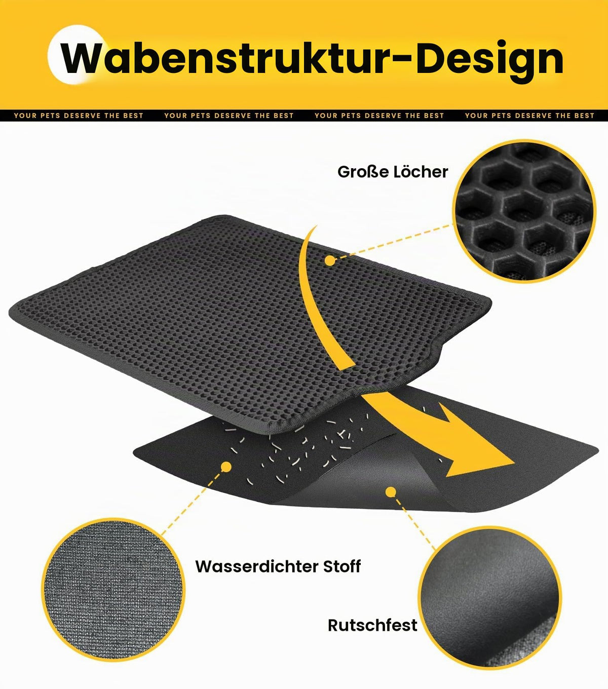 EVA Waterproof Double-Layer Cat Litter Mat with Raised Front Lip