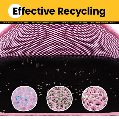 EVA Waterproof Double-Layer Cat Litter Mat