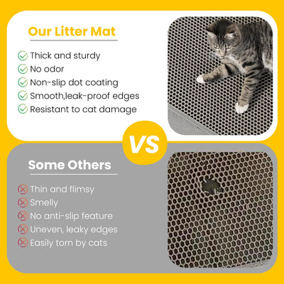 EVA Waterproof Double-Layer Cat Litter Mat