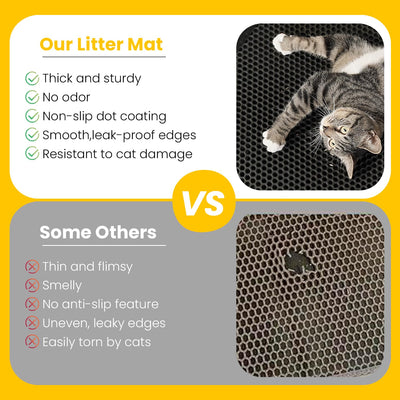 EVA Waterproof Double-Layer Cat Litter Mat