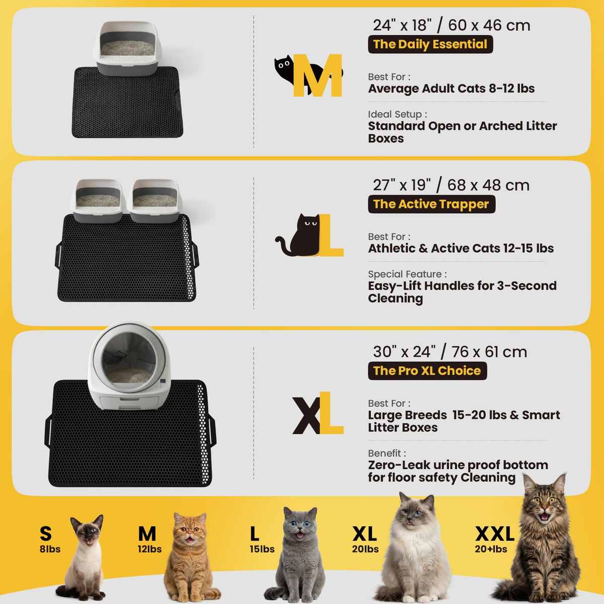 EVA Double-Layer Cat Litter Mat with Curved Front Opening