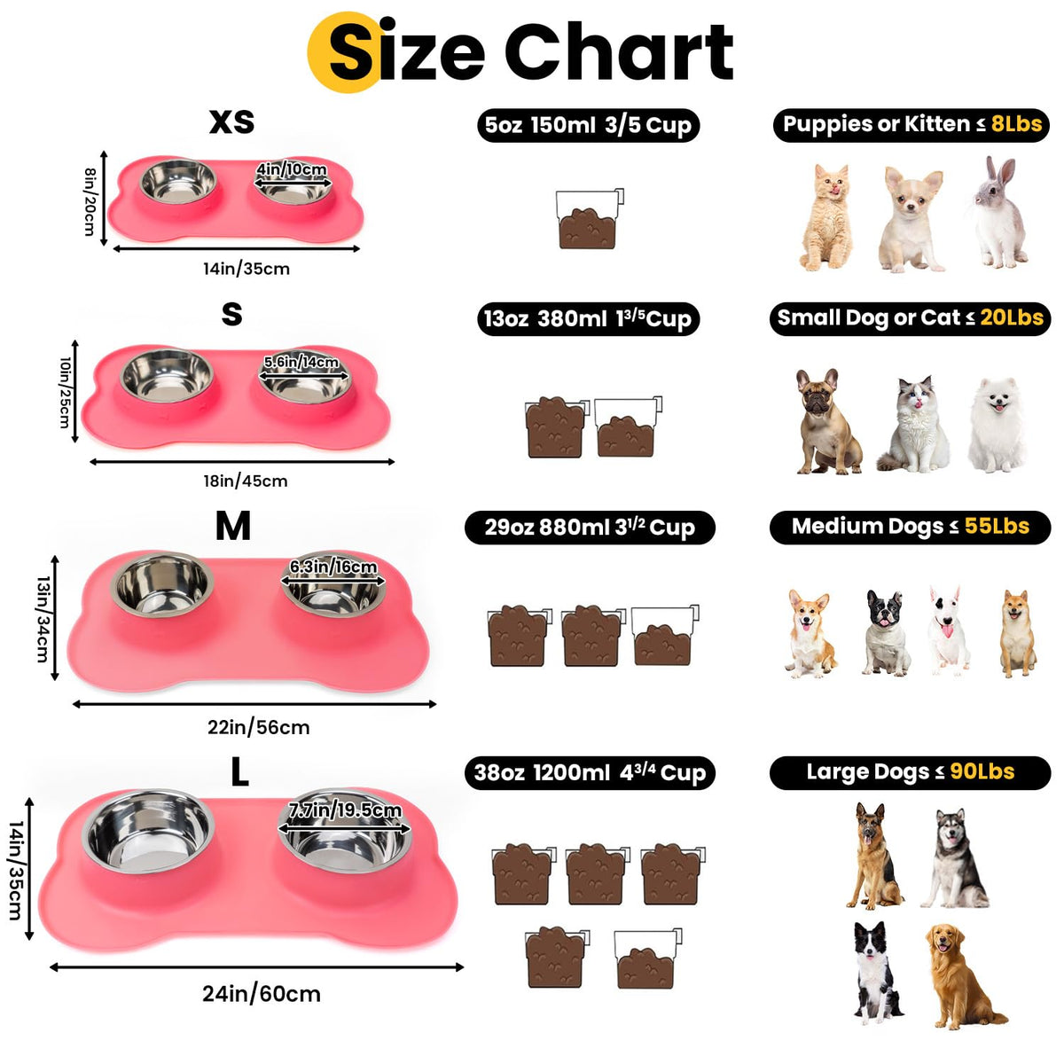 Silicone Pet Feeding Mat with Stainless Steel Bowls