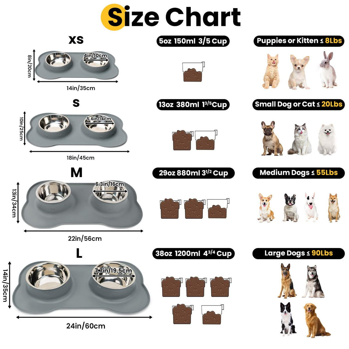 Silicone Pet Feeding Mat with Stainless Steel Bowls