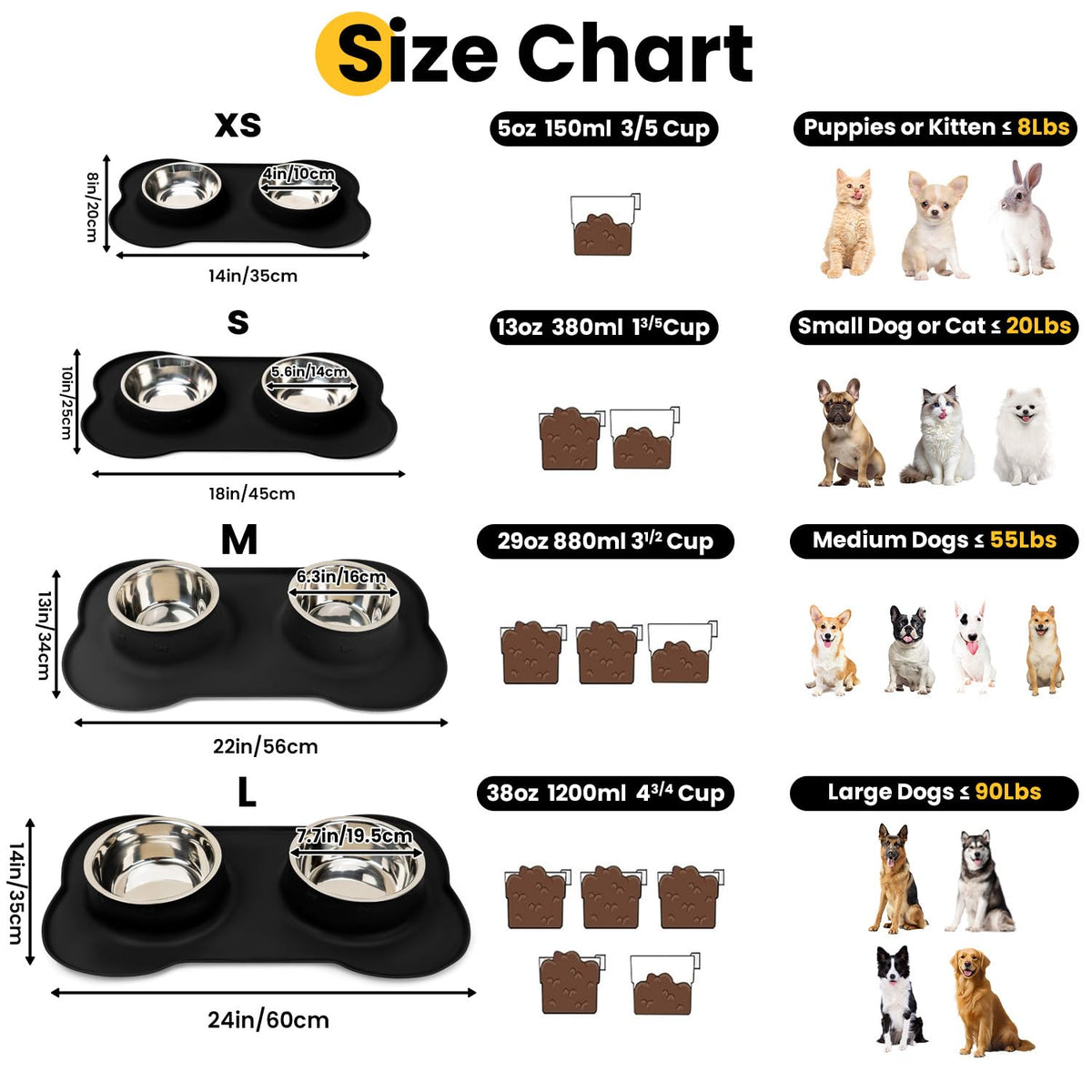 Silicone Pet Feeding Mat with Stainless Steel Bowls