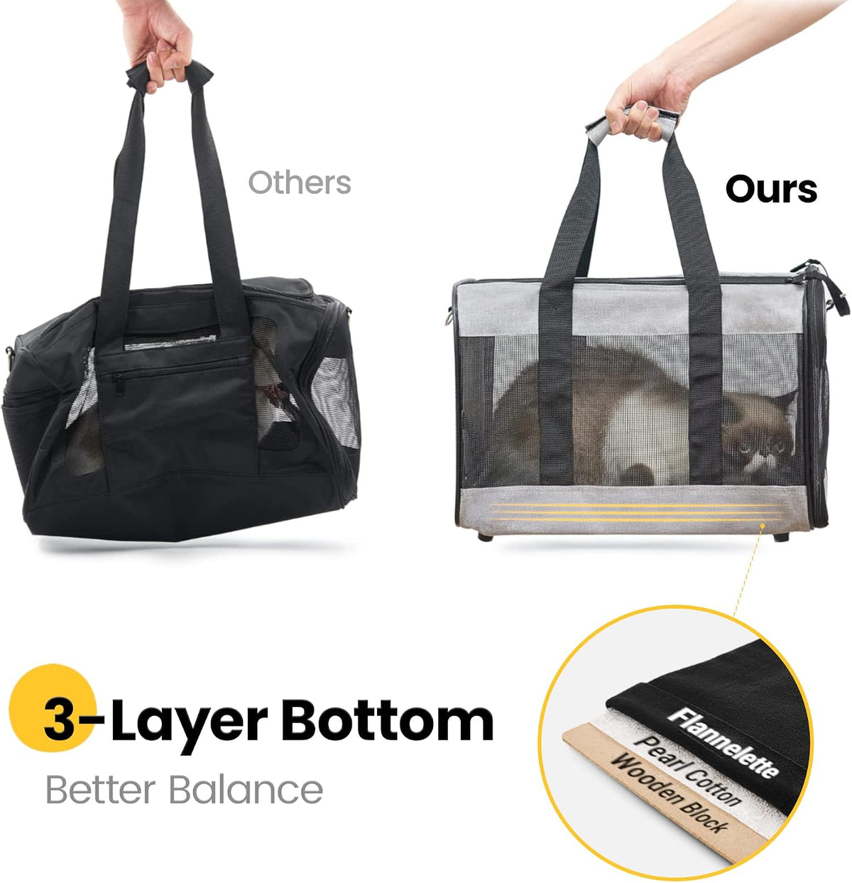 Soft-Sided Mesh Pet Carrier