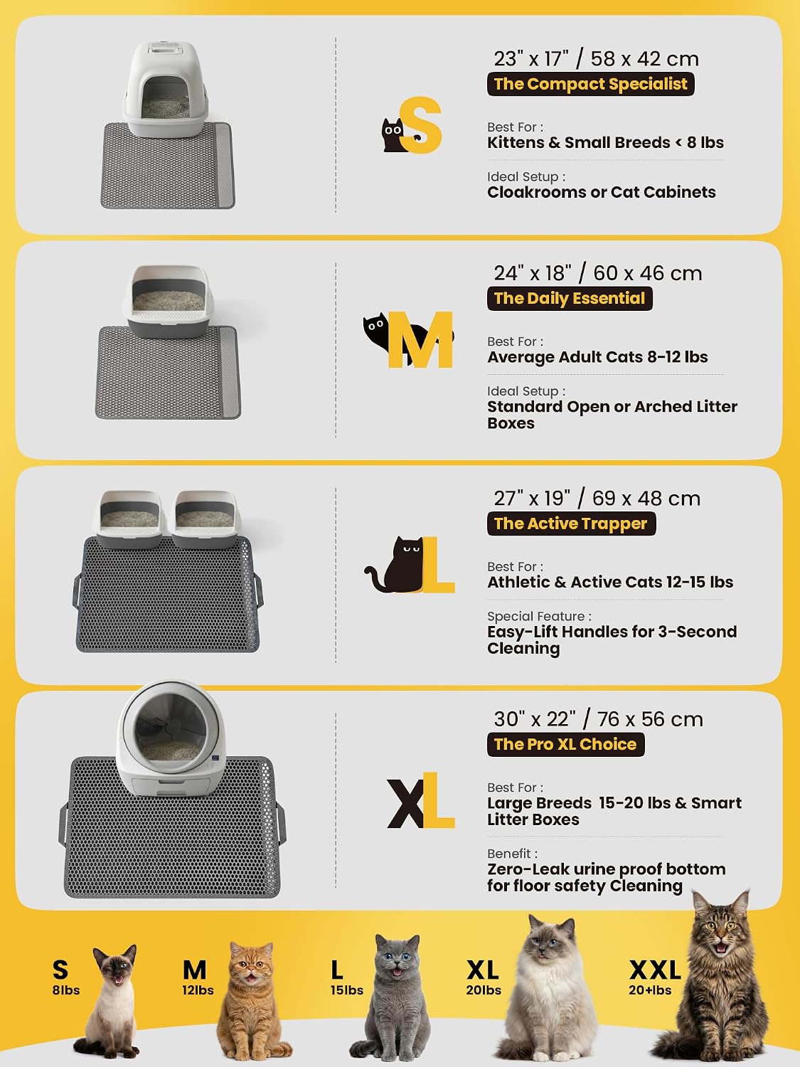 EVA Double-Layer Cat Litter Mat