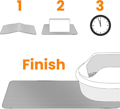 EVA Double-Layer Cat Litter Mat