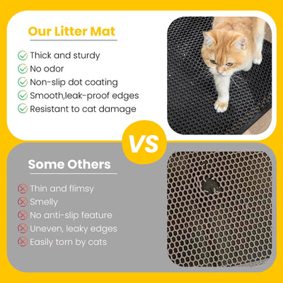 Conlun Cat Litter Mat Honeycomb Double Layer, Urine Waterproof, and Easy to Clean